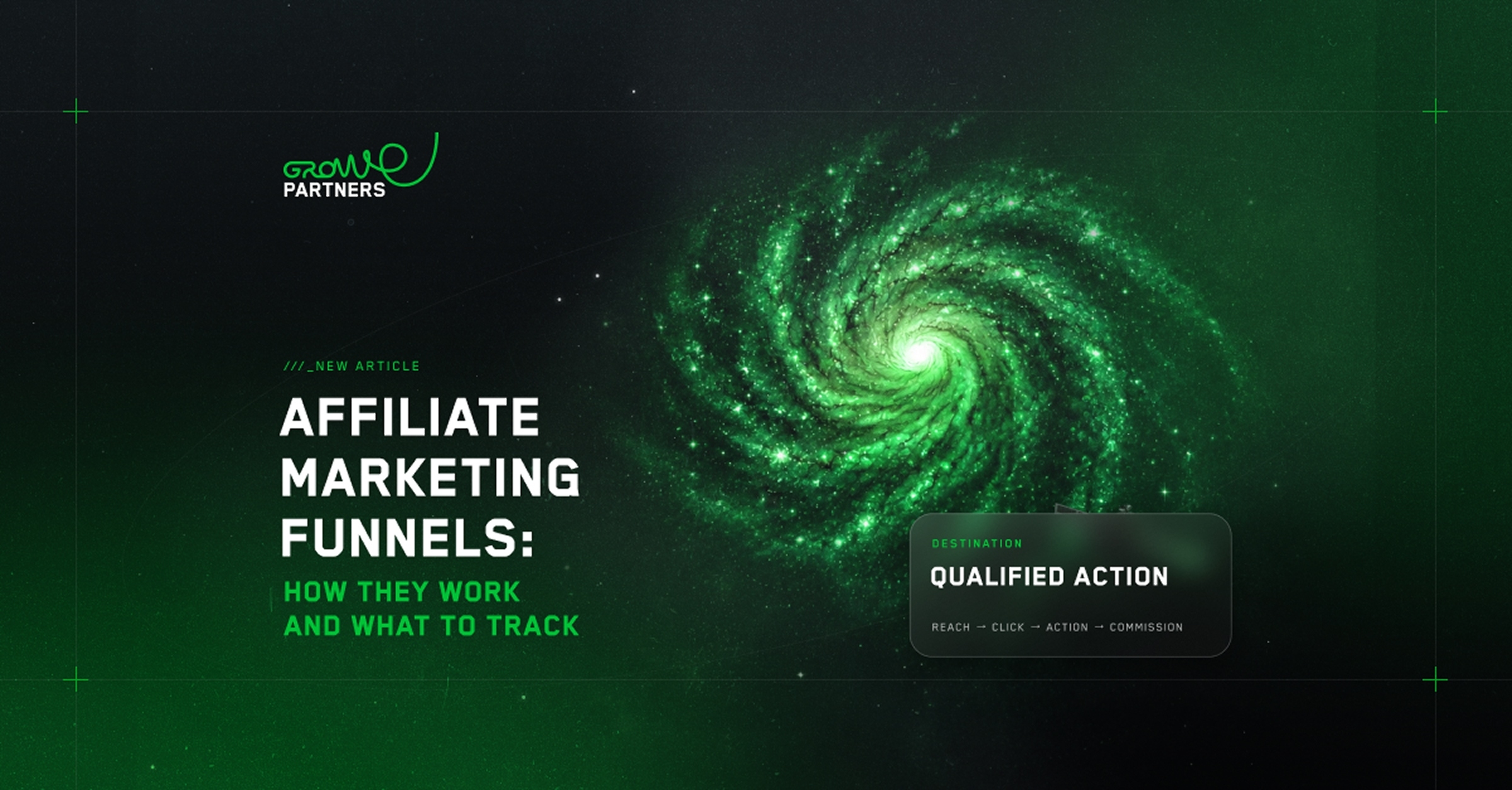 Affiliate Marketing Funnels: How They Work and What to Track